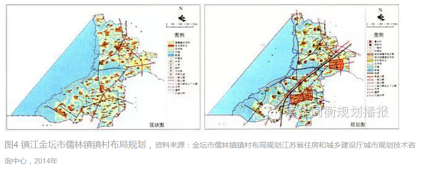 周嵐等:鄉村規劃建設的國際經驗和江蘇實踐(圖7)