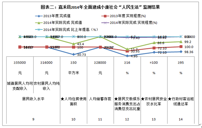 劉鋒:全面建成小康社會的戰略選擇(圖3)