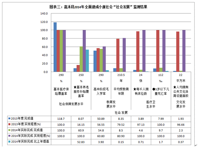 劉鋒:全面建成小康社會的戰略選擇(圖4)