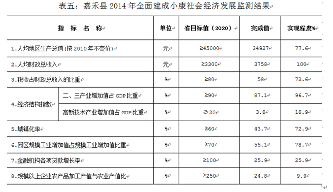 劉鋒:全面建成小康社會的戰略選擇(圖8)