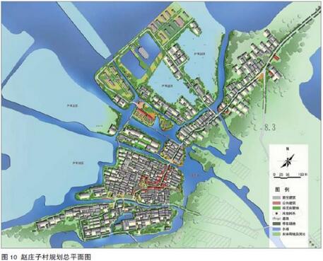 趙毅等:縣域鄉村建設總體規劃編制方法研究(圖7)