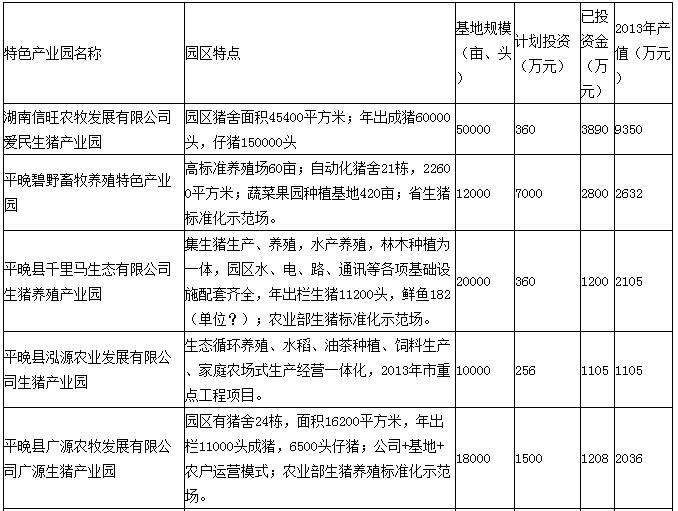 龔為綱:農(nóng)業(yè)轉(zhuǎn)型過(guò)程中的政府與市場(chǎng)(圖1)