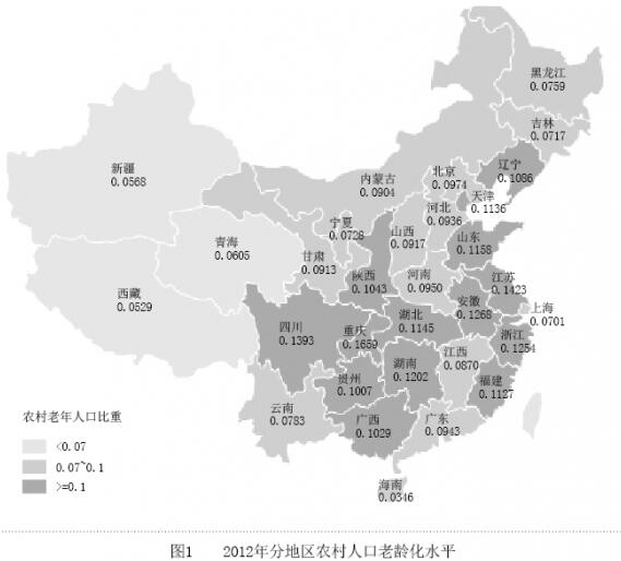 陳建東等:哪些因素限制了農村貧困發生率的下降(圖5)