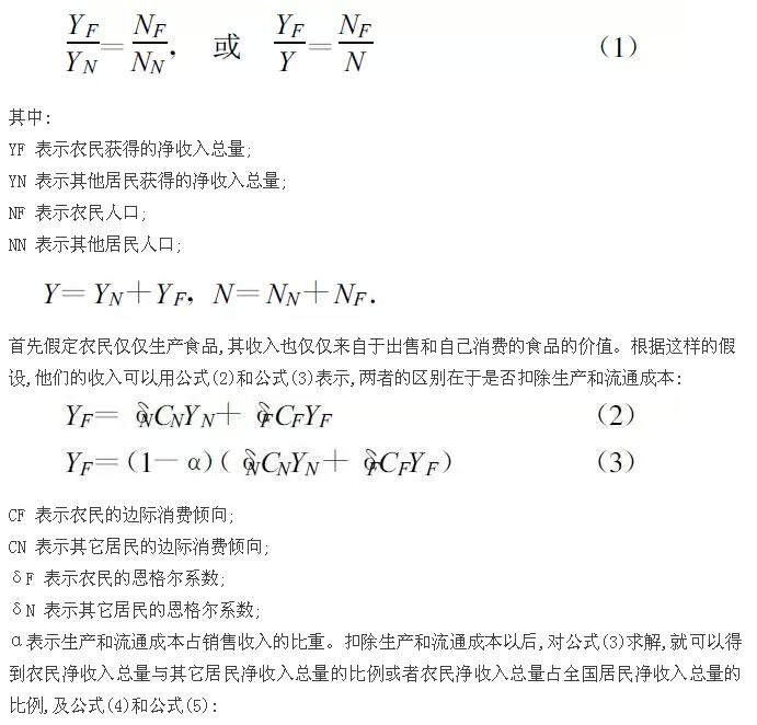 鐘甫寧:中國面臨全球化與小農(nóng)的現(xiàn)實(圖1)