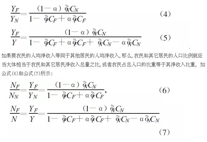 鐘甫寧:中國面臨全球化與小農(nóng)的現(xiàn)實(圖2)