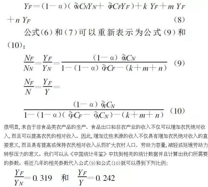 鐘甫寧:中國面臨全球化與小農(nóng)的現(xiàn)實(圖3)