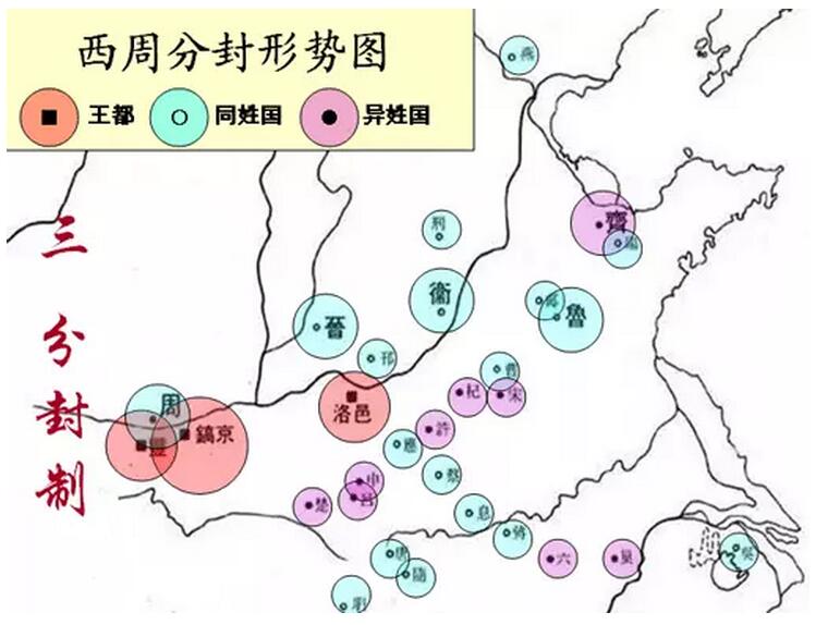 馬賢磊等:社會資本理論視角下井田制演變及其啟示(圖3)