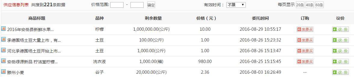 供銷社利潤為何僅沃爾瑪的15%？(圖9)