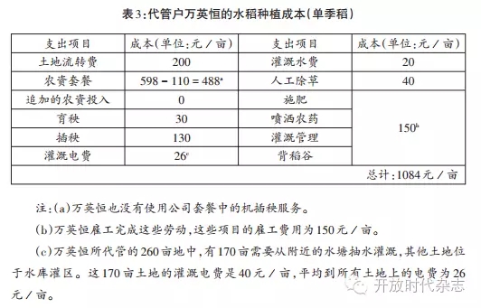 陳義媛:資本下鄉與農業中的隱蔽雇傭關系(圖3)