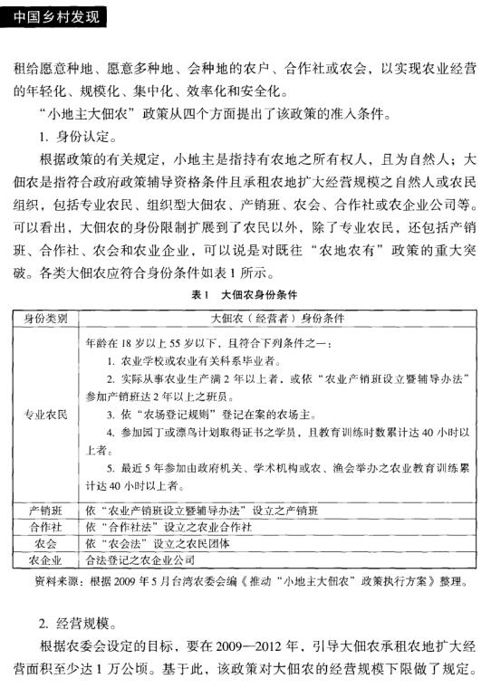 趙海:臺灣的小地主大佃農政策觀察(圖2)