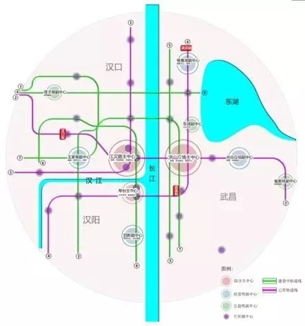 張國華:國家新型城鎮化與協同創新(圖6)