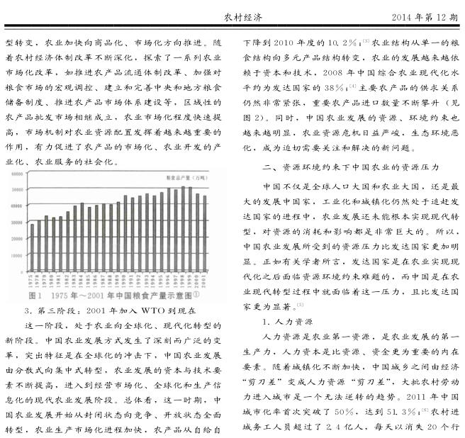 陳文勝:資源環(huán)境約束下中國農(nóng)業(yè)發(fā)展的多目標(biāo)轉(zhuǎn)型(圖3)