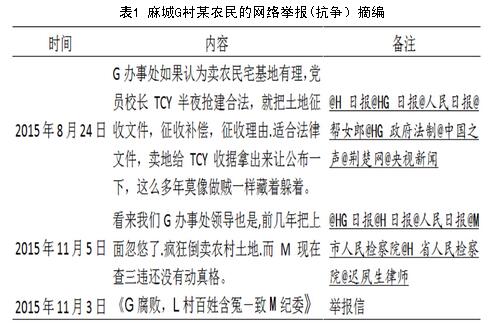 劉晨等:農民利益表達的網絡化及其治理(圖1)