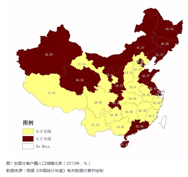 劉敏等:關于“十三五”進城落戶任務分省分解的討論(圖1)