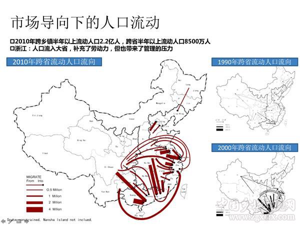 張立:小城鎮(zhèn)發(fā)展:新一輪改革的突破口(圖2)