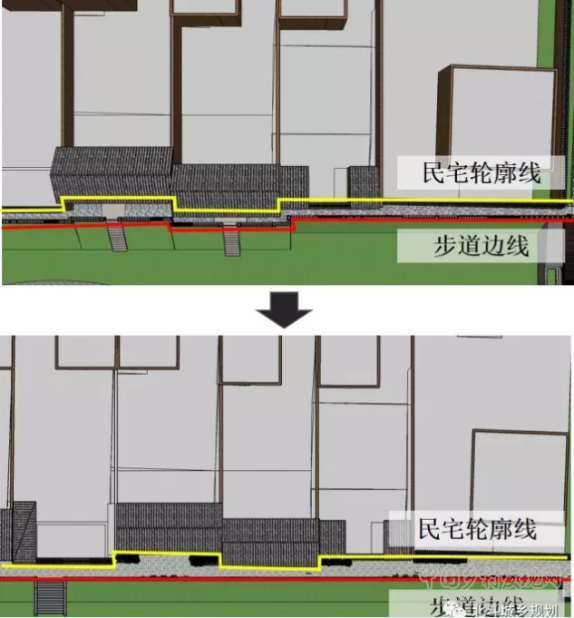 王美琳:公眾參與與鄉(xiāng)村文化視角下的美麗鄉(xiāng)村建設(shè)思考(圖2)