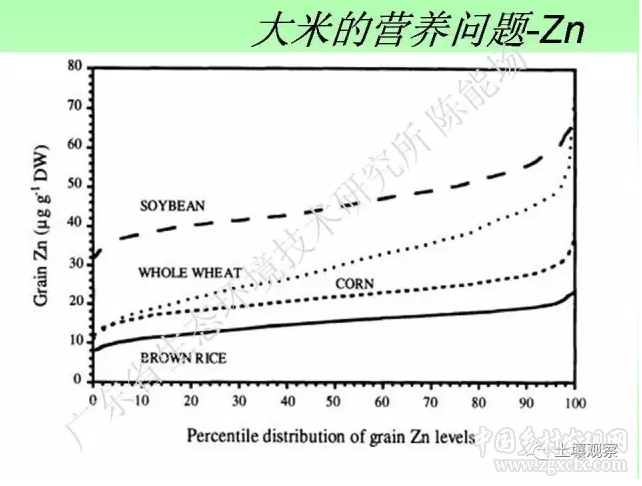 陳能場:從鎘超標到痛痛病的距離(圖25)