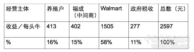 QQ截圖20171208143621.png