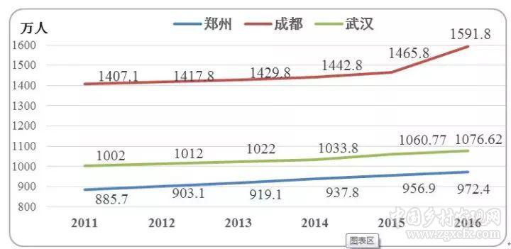 李鐵:當前人口流動的變化趨勢(圖4)