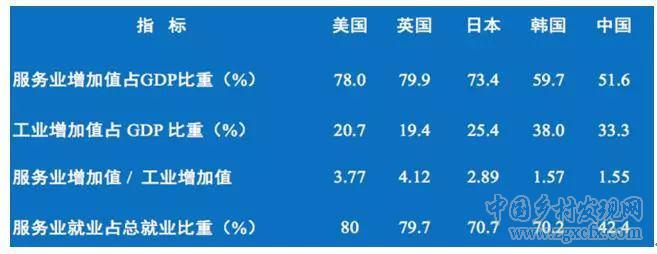 李鐵:當前人口流動的變化趨勢(圖7)