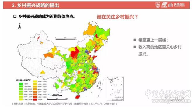 鄉村振興戰略發展研究及輿情分析報告(圖17)