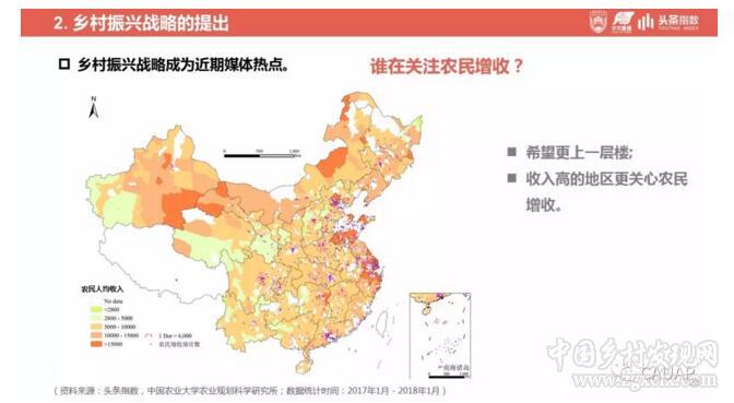 鄉村振興戰略發展研究及輿情分析報告(圖23)