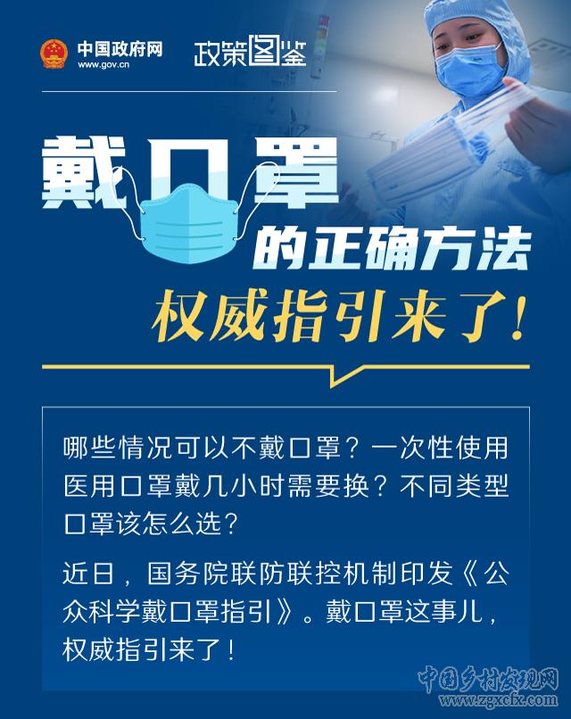 權威指引:戴口罩的正確方法(圖1)