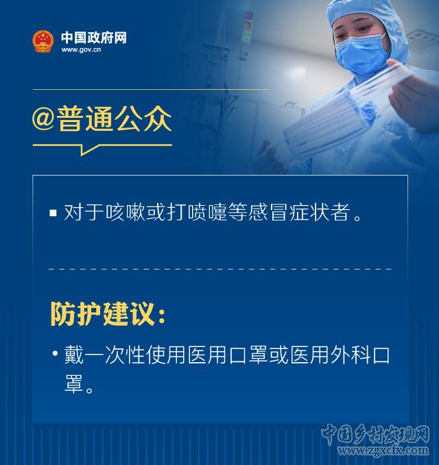 權威指引:戴口罩的正確方法(圖4)