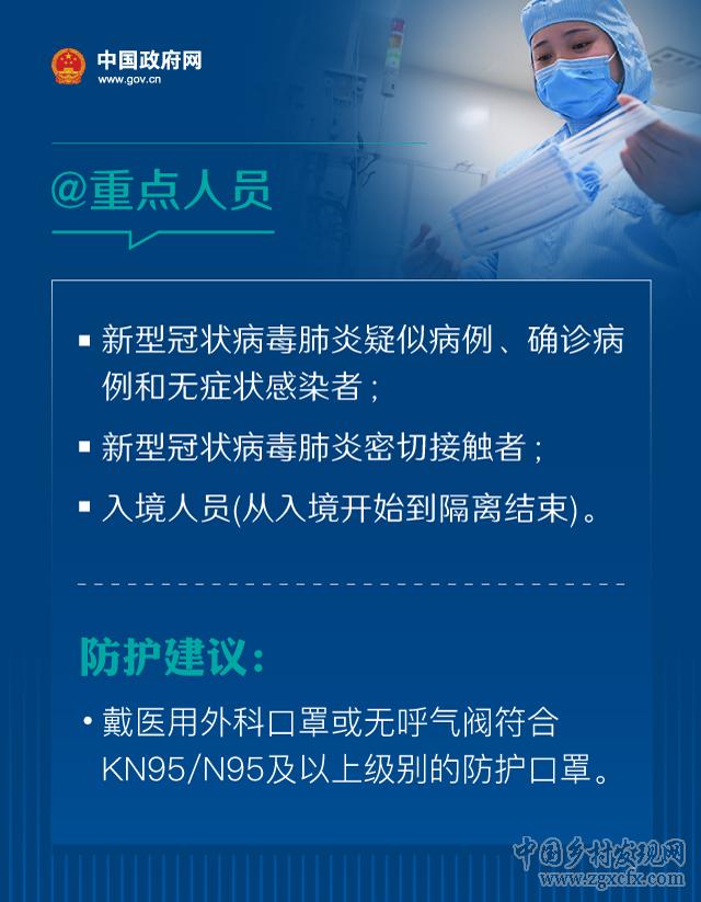 權威指引:戴口罩的正確方法(圖8)