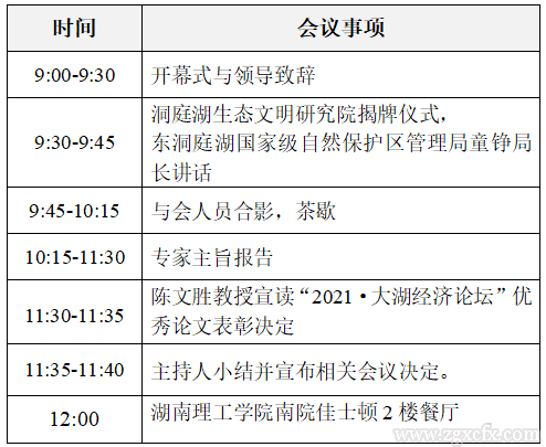 首屆長江經(jīng)濟(jì)帶·大湖論壇征文啟事(圖1)