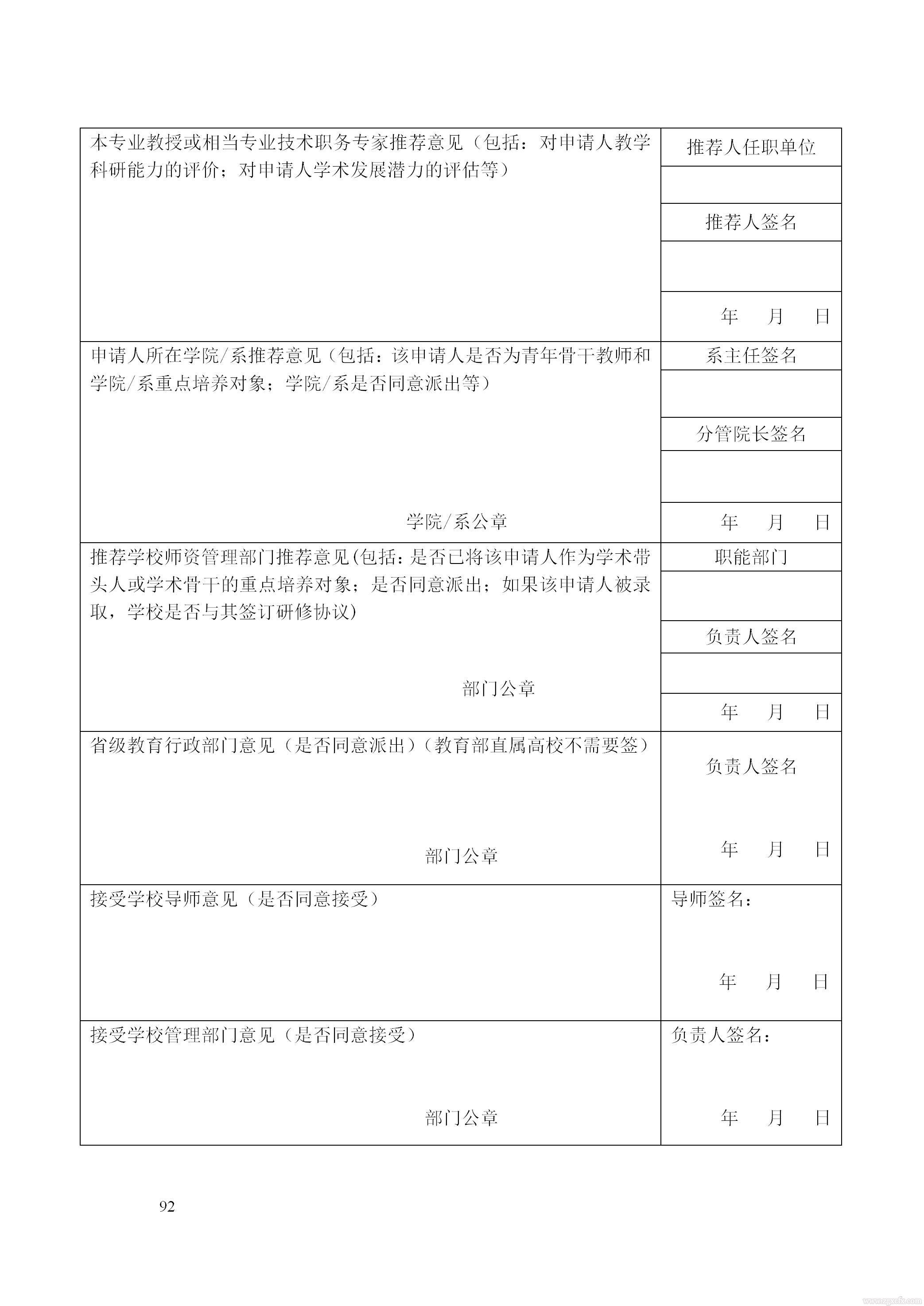 關于做好2021 年湖南省普通高等學校中青年骨干教師國內訪問學者項目人選推薦工作的通知(圖9)