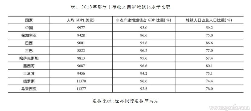 網頁捕獲_16-3-2022_123114_mp.weixin.qq.com.jpeg