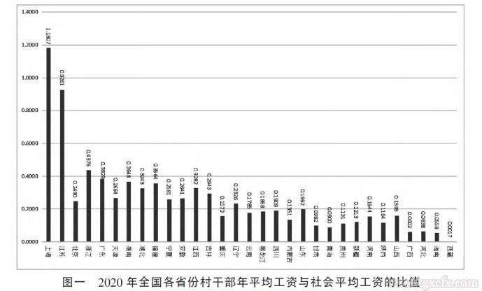 網頁捕獲_28-9-2022_142510_mp.weixin.qq.com.jpeg