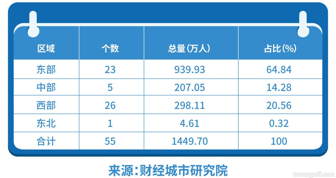 縣域競(jìng)爭(zhēng)力20230107095913　.jpg