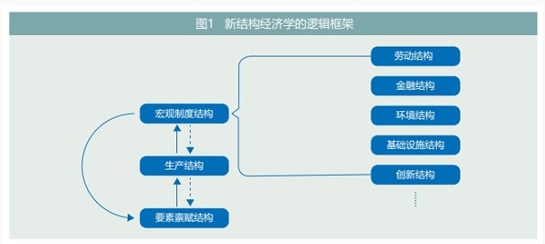 網(wǎng)頁捕獲_22-2-2023_9832_www.aisixiang.com.jpeg