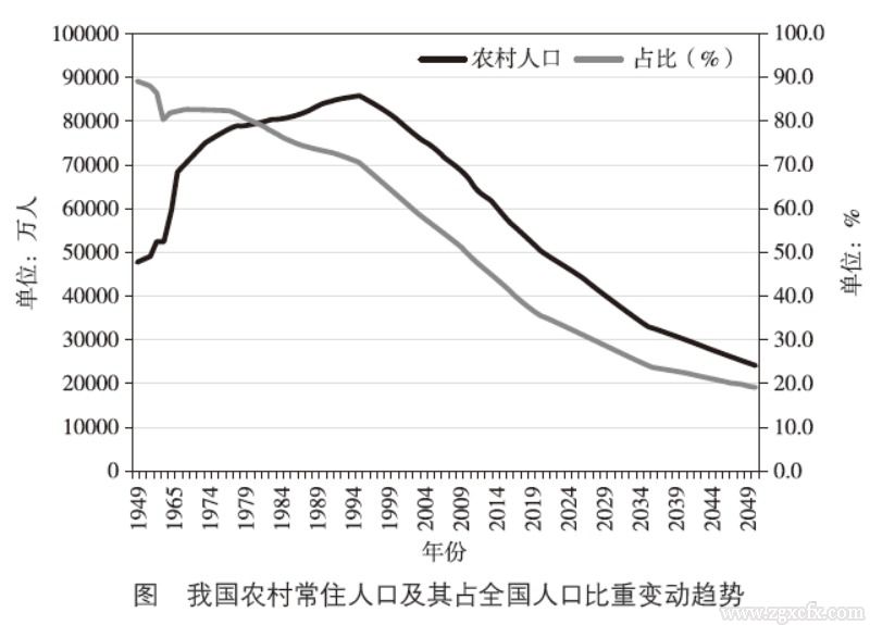 網(wǎng)頁捕獲_28-3-2023_92559_mp.weixin.qq.com.jpeg