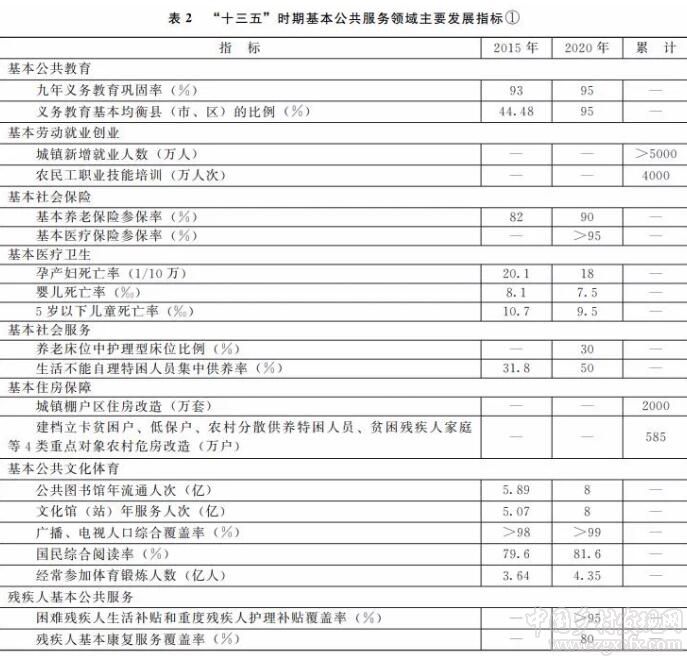 王春光:鄉(xiāng)村建設(shè)與全面小康社會的實踐邏輯(圖2)