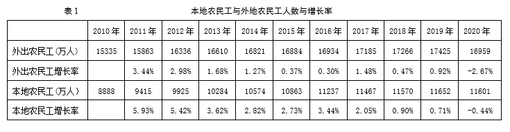 路乾:小作坊、大民生(圖1)