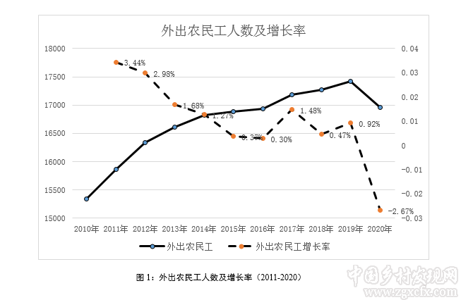 路乾:小作坊、大民生(圖2)